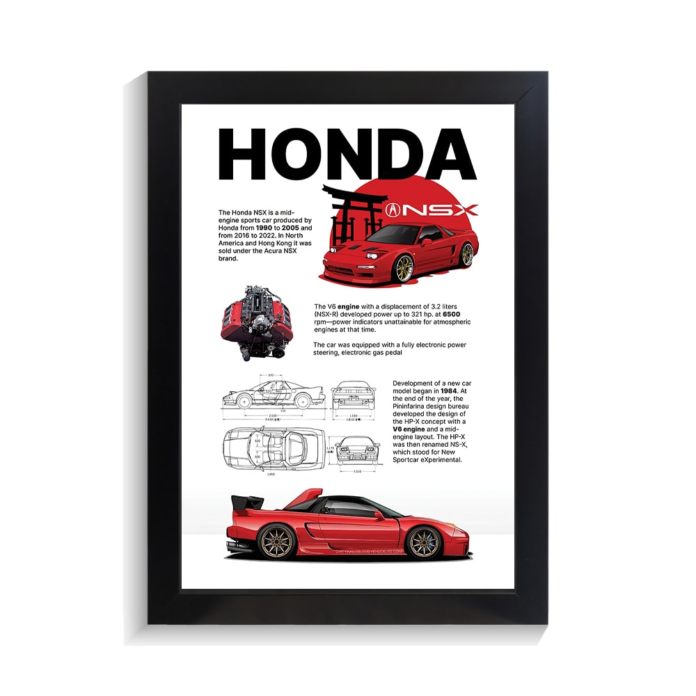 تابلو ماشین طرح هوندا NSX کد PF-23290 تابلو ماشین طرح هوندا NSX کد PF 23290