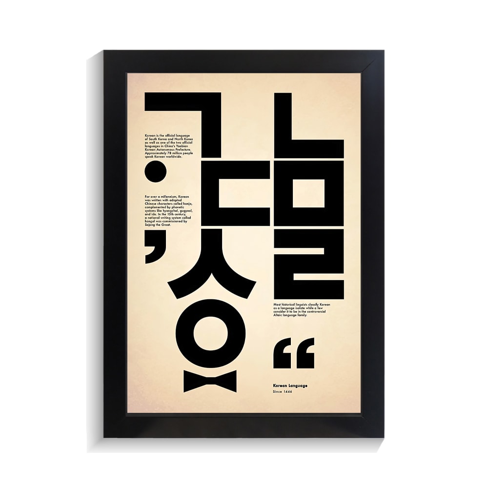 تابلو تایپوگرافی طرح کره ای کد PF-15158 تابلو تایپوگرافی طرح کره ای کد PF 15158